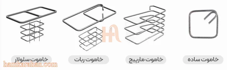 میلگرد خاموت چیست؟